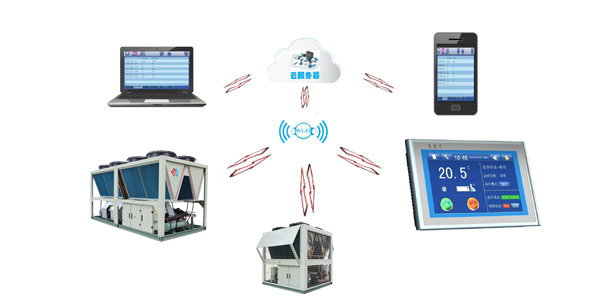 低環(huán)溫螺桿空氣源熱泵機(jī)組云端監(jiān)控，管理更便捷