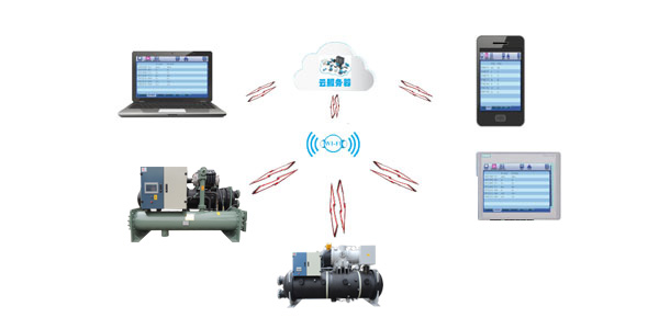 離心式水源熱泵機(jī)組集成化控制，管理更簡單