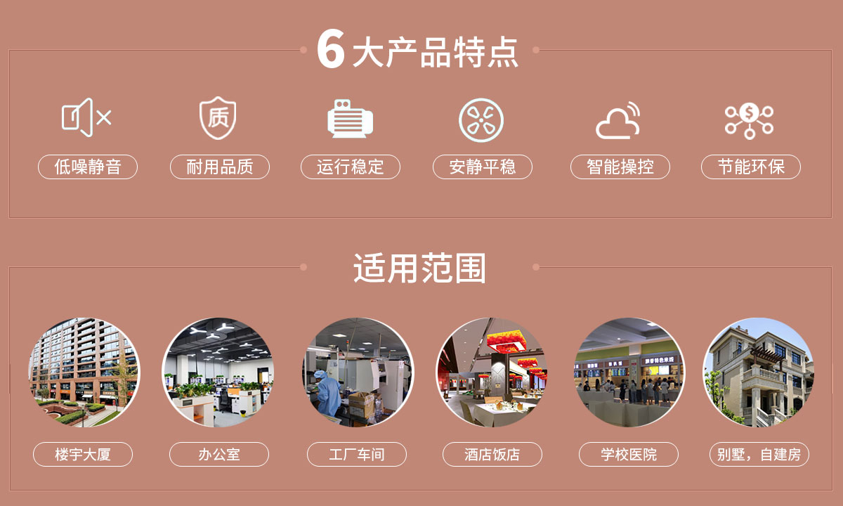 渦旋式風冷熱泵機組冷熱兩用，防銹耐用，更節(jié)能